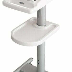 Laser Entry Level – Continuu si frecventat LUMIX CW