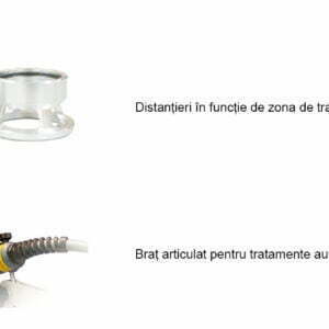 Lasere cu impulsuri superpulsate H.F.P.L.® - LUMIX 100 / LUMIX 250