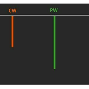 Lasere cu impulsuri superpulsate H.F.P.L.® - LUMIX 100 / LUMIX 250