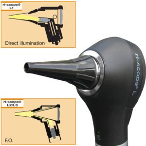 Set Oto-Oftalmoscop Riester Ri-scope 3743
