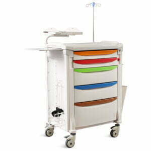 Troliu urgente PSK-ET750